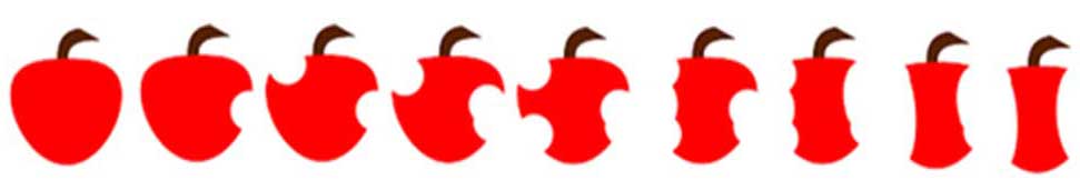 stages of eatting an apple: whole apple, one bite, two bites, etc.